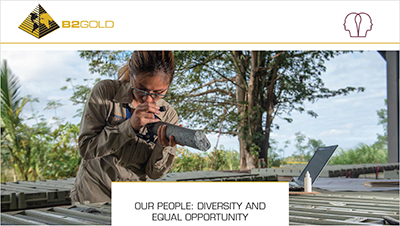 Our People-Diversity – 2021
